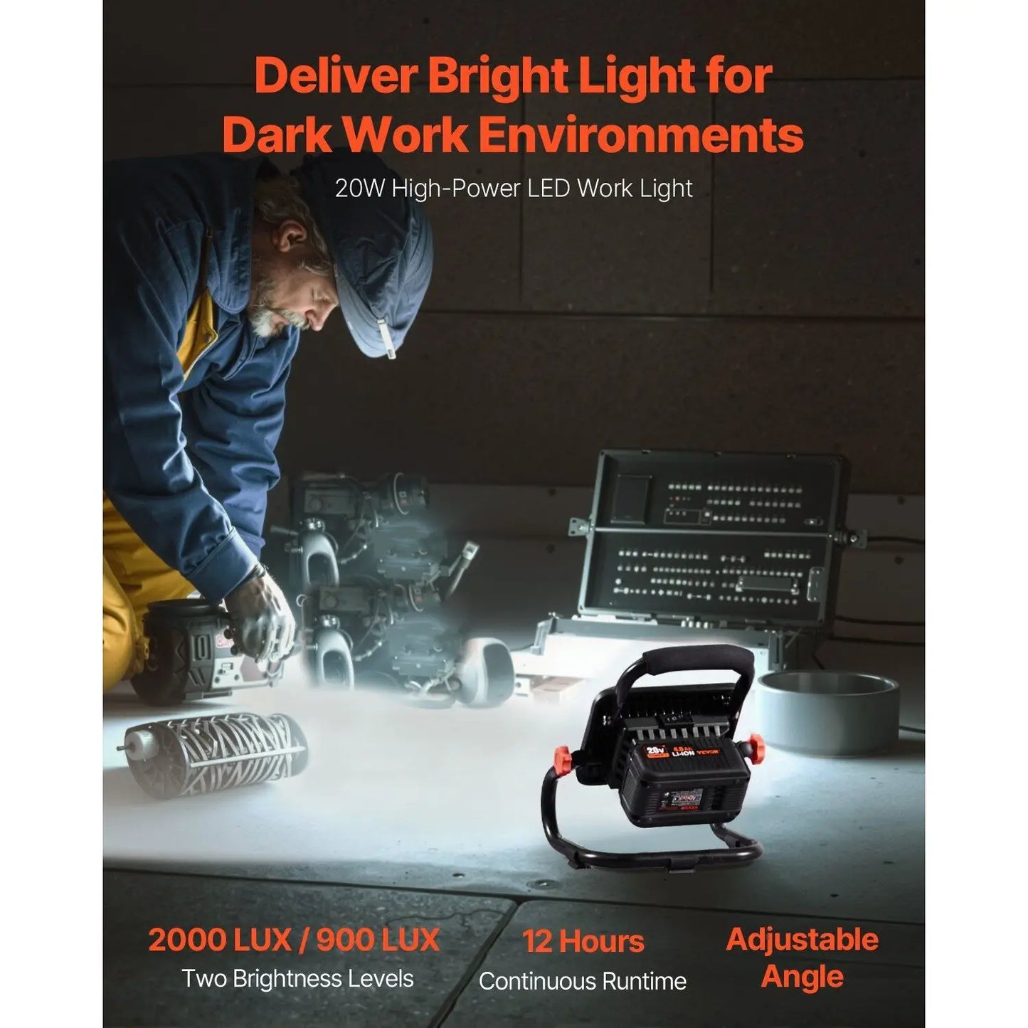 20V Brushless 5-Tool Combo Kit – Power for Pros & DIYers