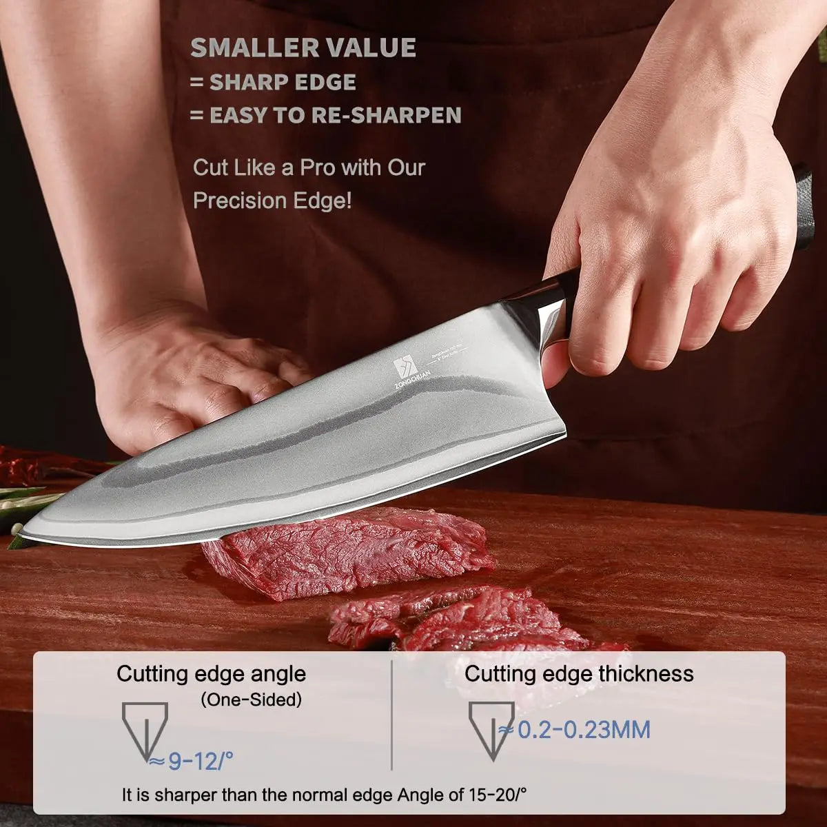 Chef Knife Set for Home Chefs – Precision & Comfort