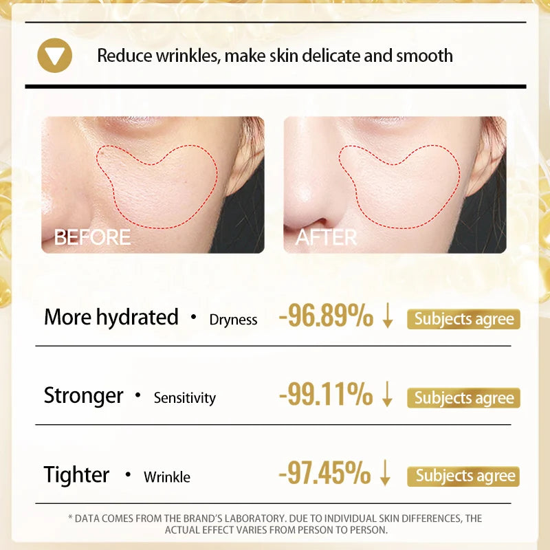 Revitalizing Anti-Wrinkle Skin Care Set for Youthful Glow