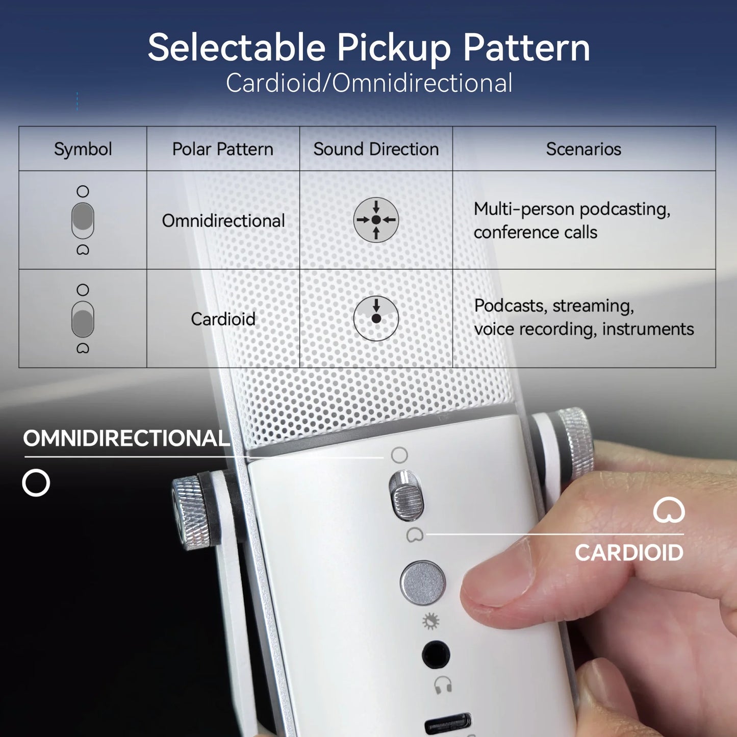 RGB USB Mic: Ultimate Clarity for Gamers & Podcasters