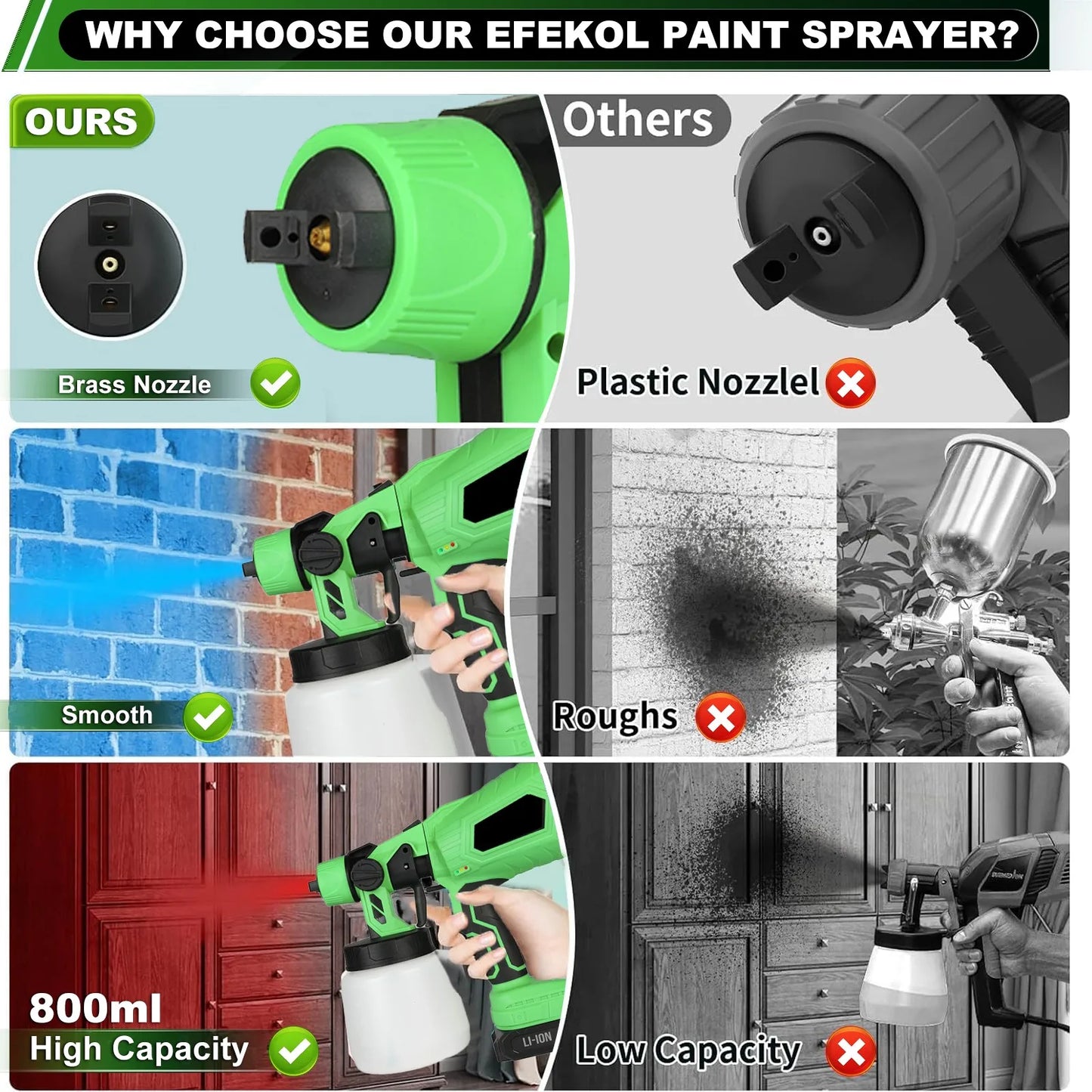 Cordless 20V Paint Sprayer - Effortless DIY Finishes!