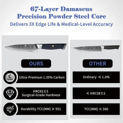 Super Sharp Non-Stick Kitchen Utility Knife - Ultimate Chef Tool