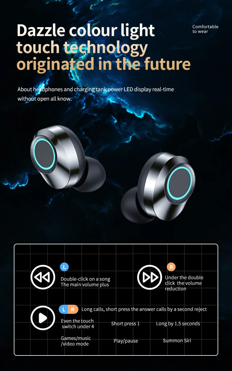 Waterproof Hi-Fi Earbuds: Sport-Ready Sound
