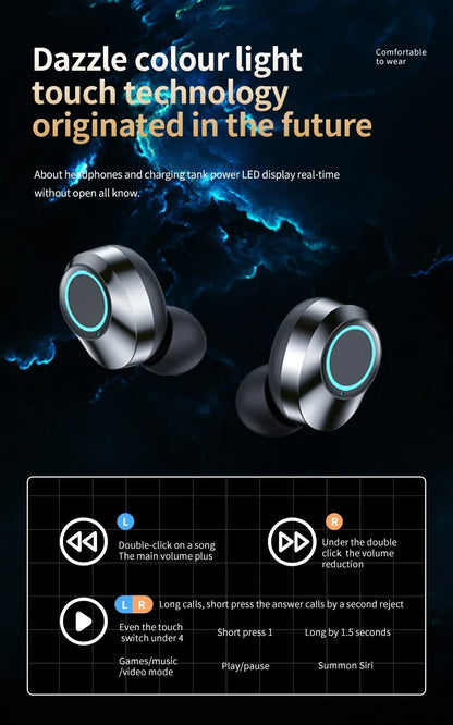 Waterproof Hi-Fi Earbuds: Sport-Ready Sound