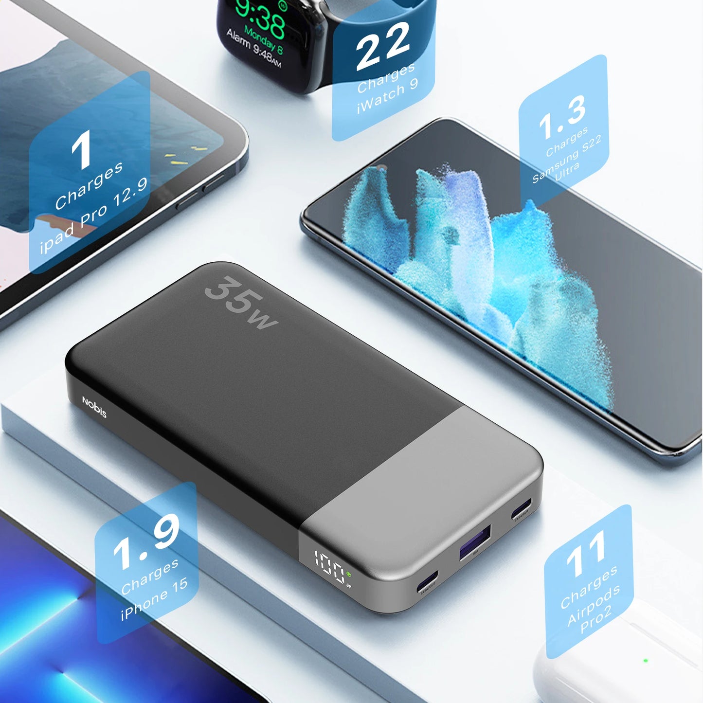 Waterproof 10000mAh Power Bank – Fast Charge for iPhone & Galaxy