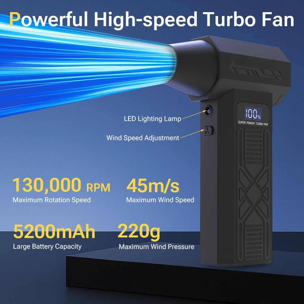 Mini Turbo Blower: Powerful, Portable Dust & Snow Cleaner