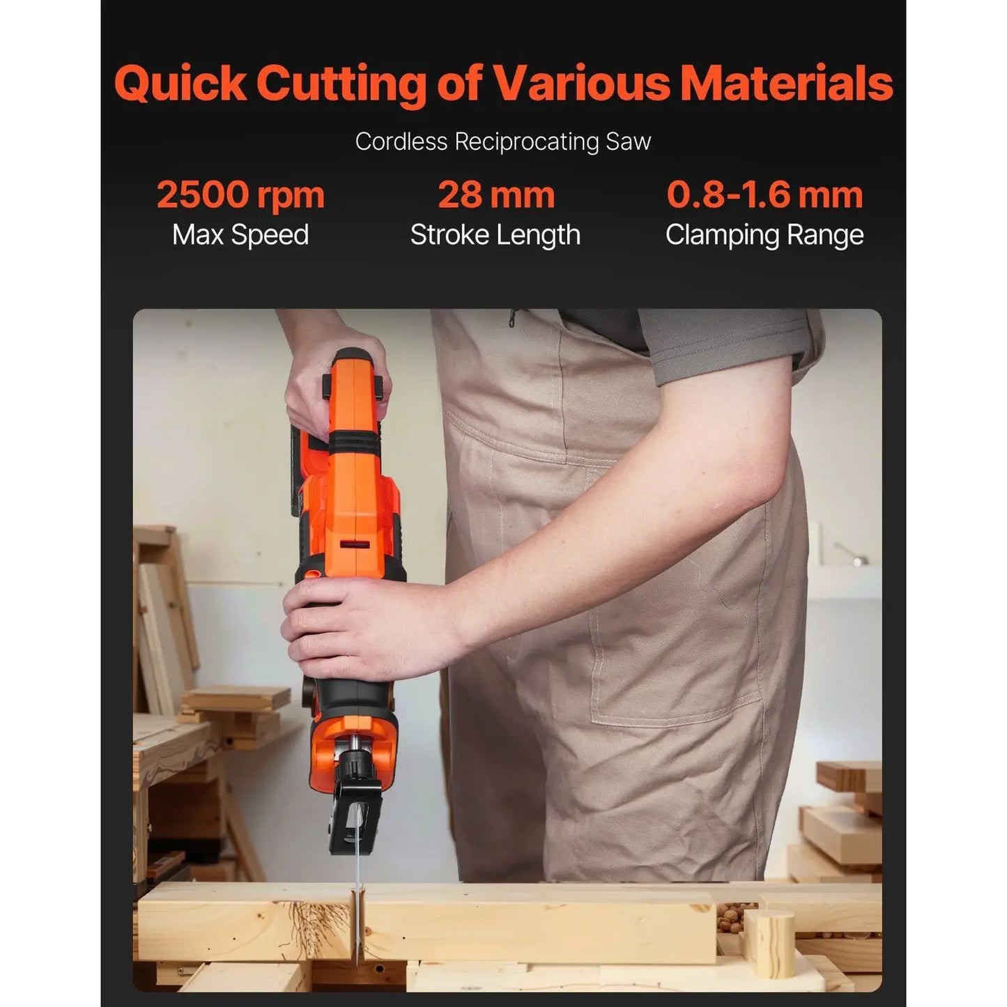 20V Brushless 5-Tool Combo Kit – Power for Pros & DIYers