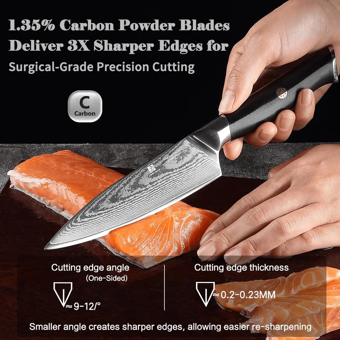 Super Sharp Non-Stick Kitchen Utility Knife - Ultimate Chef Tool