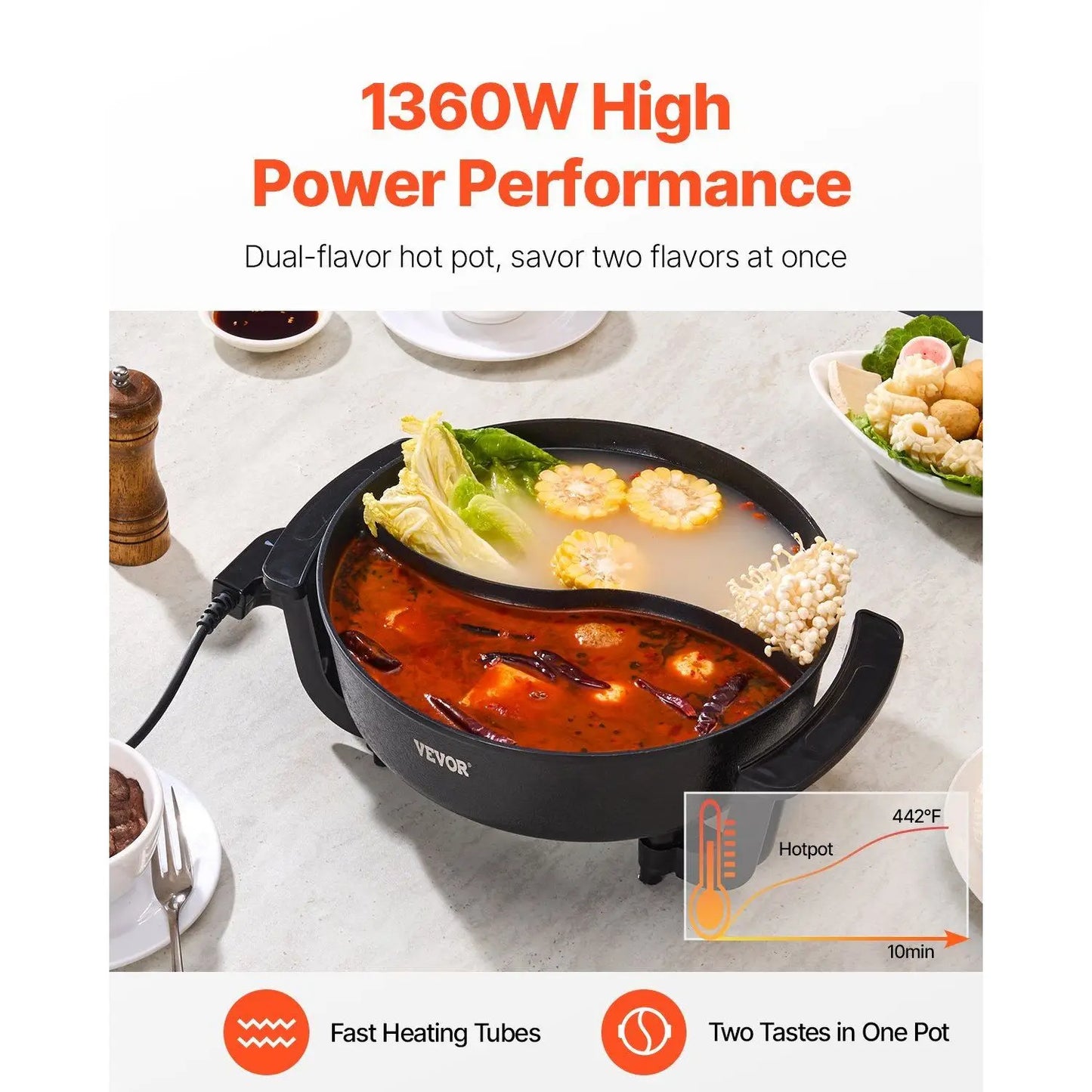 5L Electric Hot Pot for Shabu-Shabu - Perfect for 6-10!